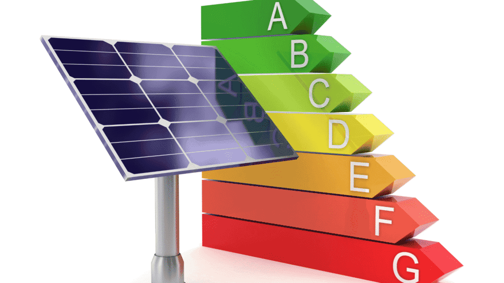 Construction site showcasing sustainable building practices supported by retrofit compliance.